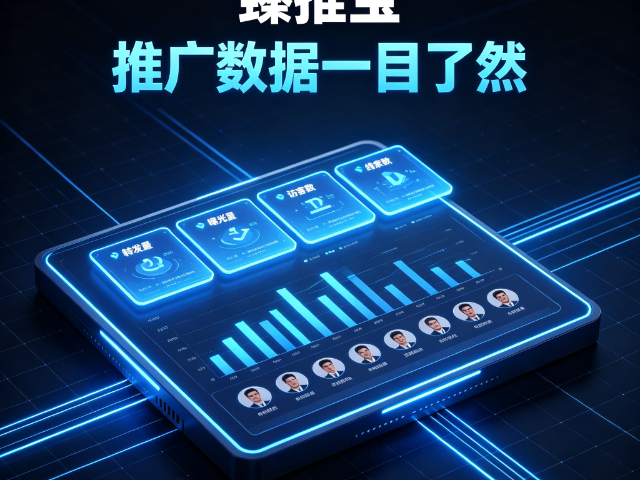 臻推宝客户画像,臻推宝