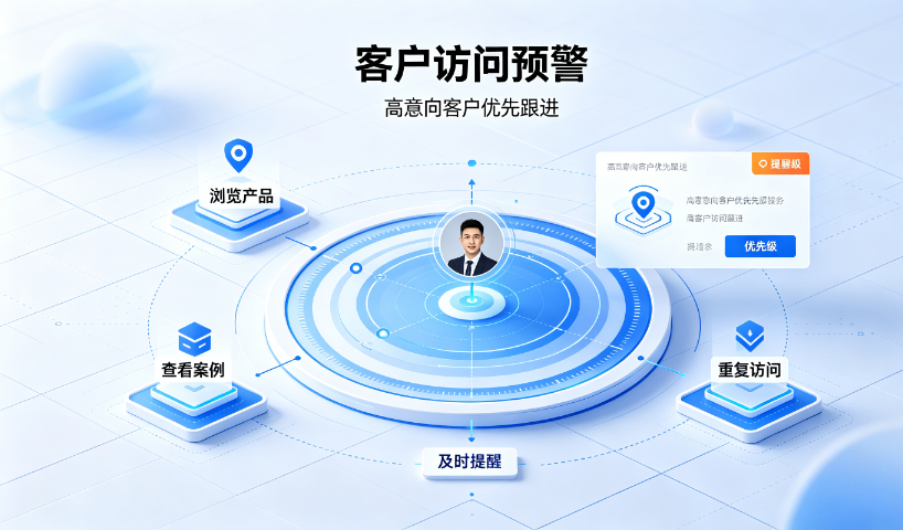 臻推宝电子名片展会扫码收集客户线索,臻推宝