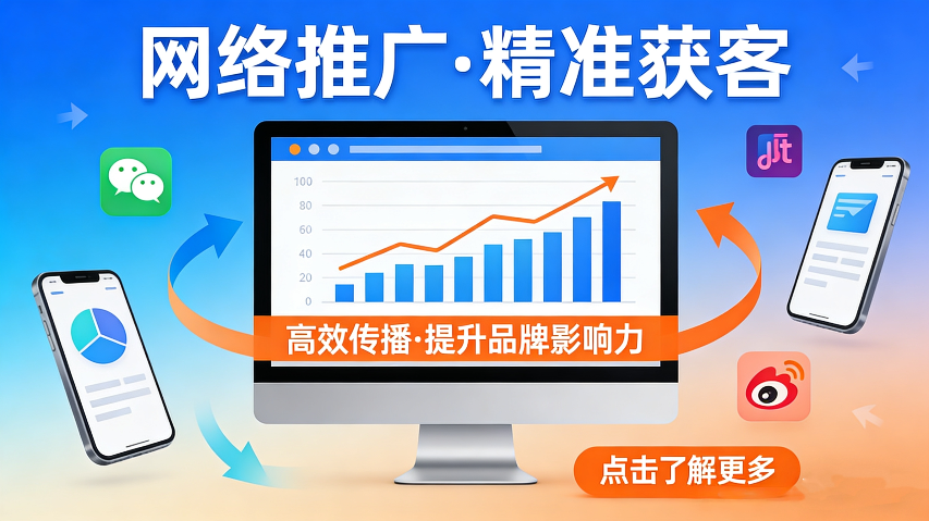 永春电商网络推广价格表,网络推广