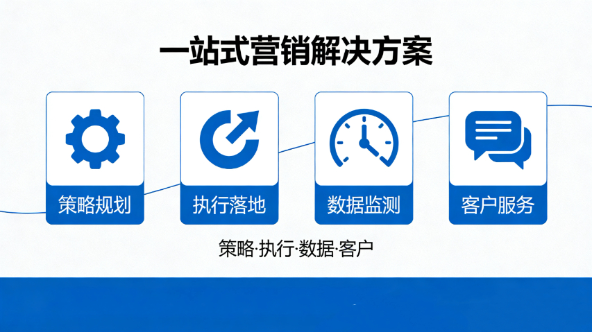 鲤城区正规的一站式营销价格,一站式营销