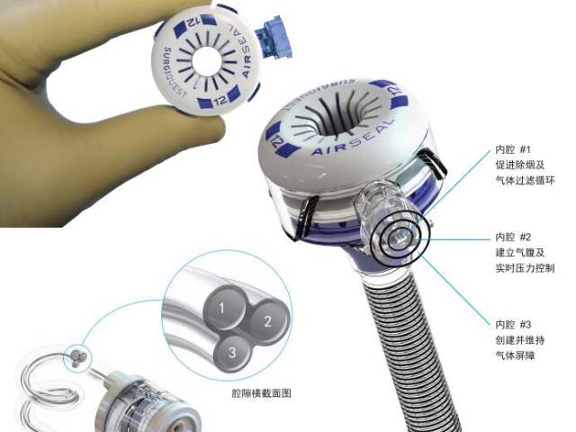 成都康美 Conmed氣腹機維修主板維修 四川瀾悅醫創科技發展供應