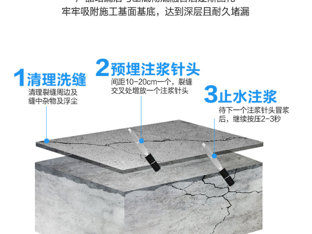 阳江聚脲堵漏注浆液厂家 广东隽隆供应