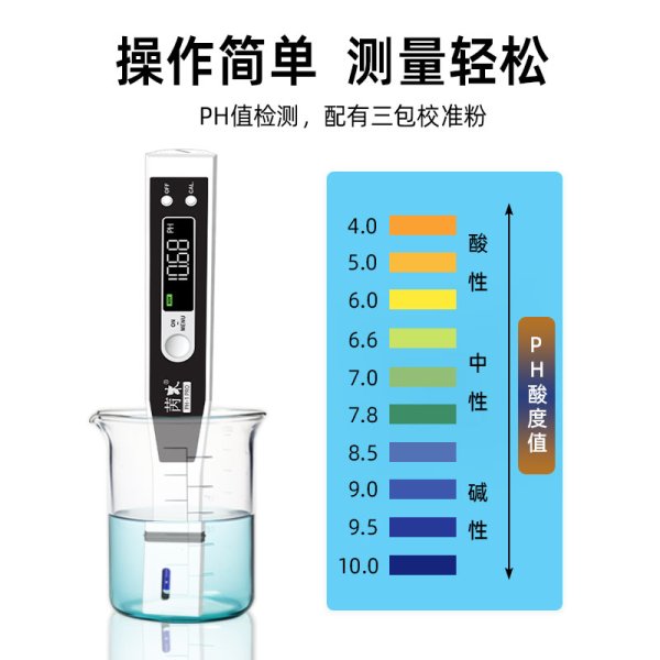 PH计系列