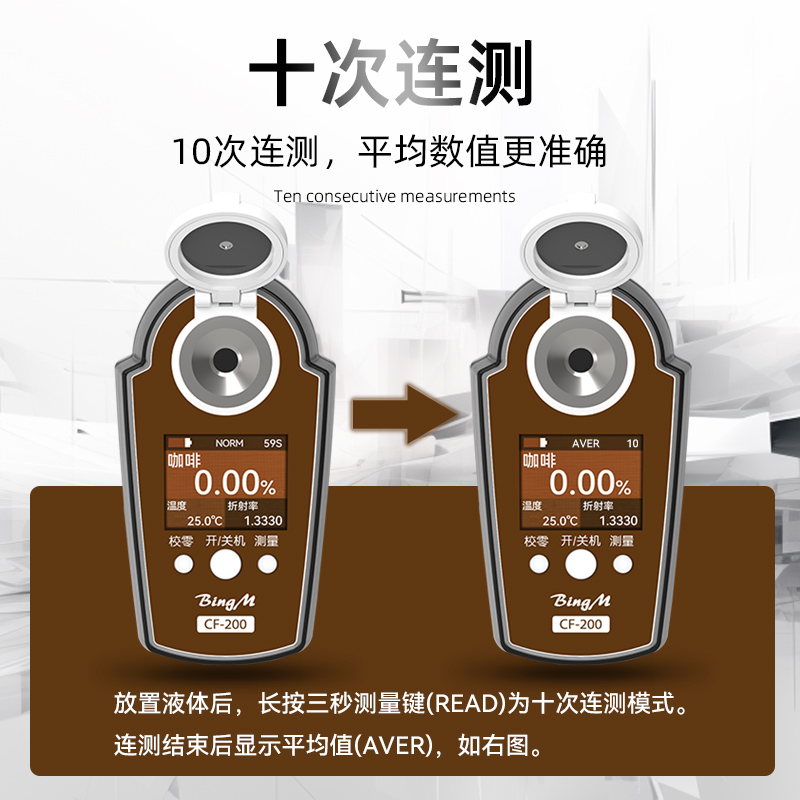 咖啡浓度计系列
