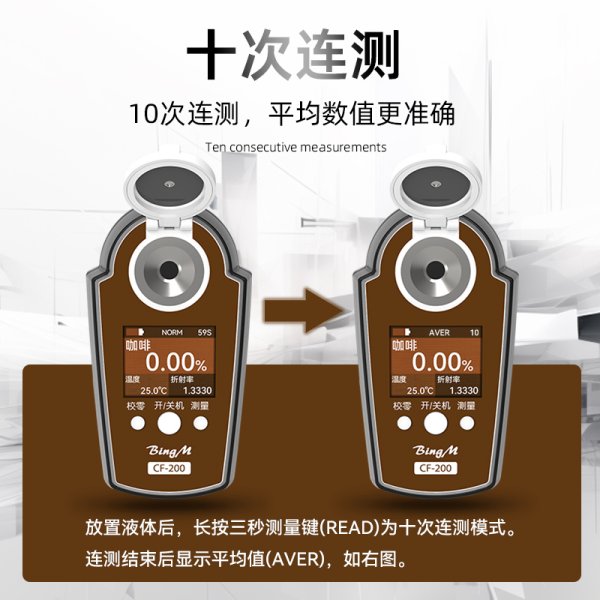 咖啡浓度计系列