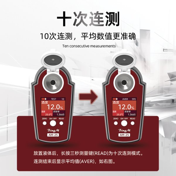 红酒浓度计系列