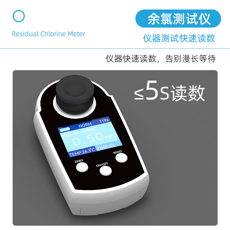 余氯测试仪系列