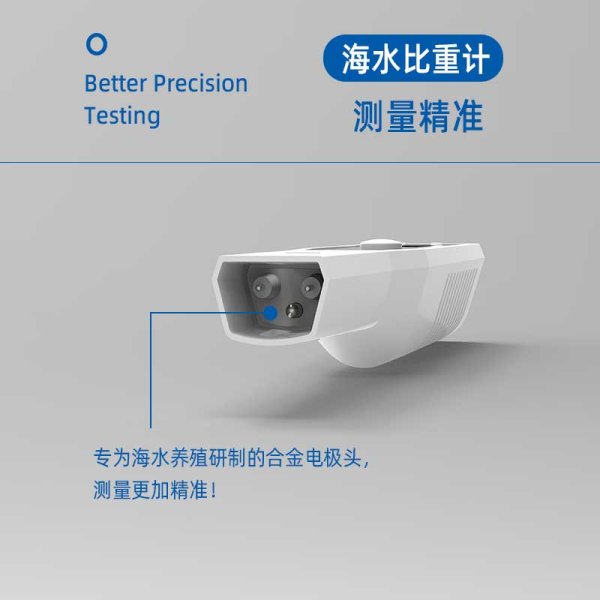 海缸鱼池版（SG-001）
