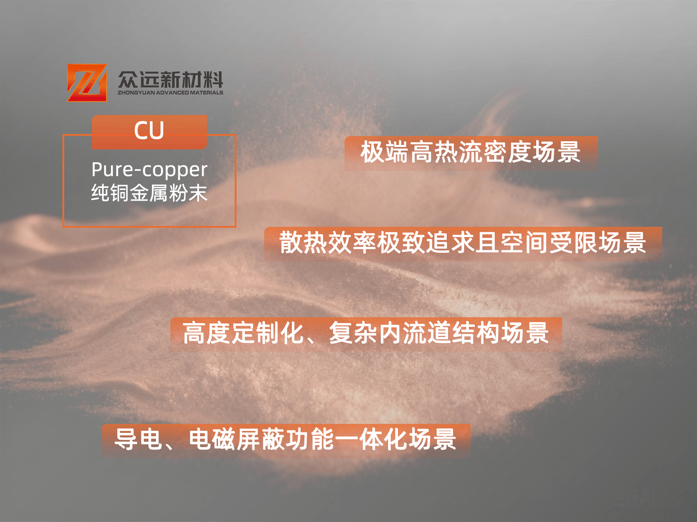 3D打印与高纯低氧纯铜粉末解锁下一代热管理方案