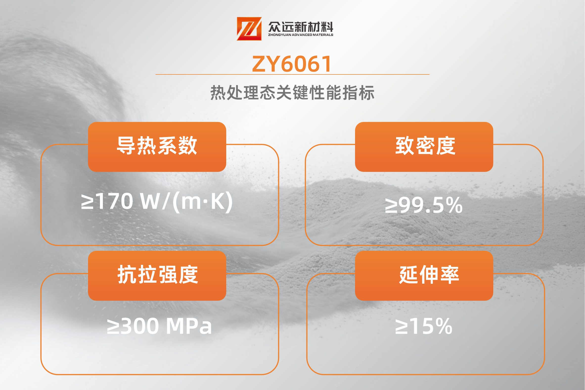 威斯尼斯ww888棋牌ZY6061增材制造铝合金：高可靠散热部件的轻量化解决方案