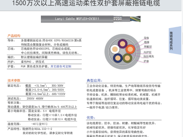 湖州多芯拖鏈電纜供應(yīng) 纜逸線纜科技供應(yīng)