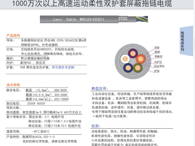 江蘇耐腐蝕拖鏈電纜廠家直銷 纜逸線纜科技供應