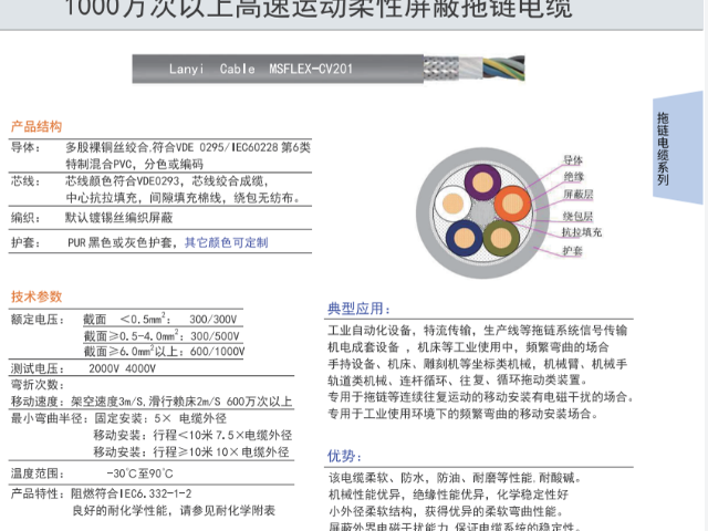 廈門柔性屏蔽拖鏈電纜價格 纜逸線纜科技供應(yīng)