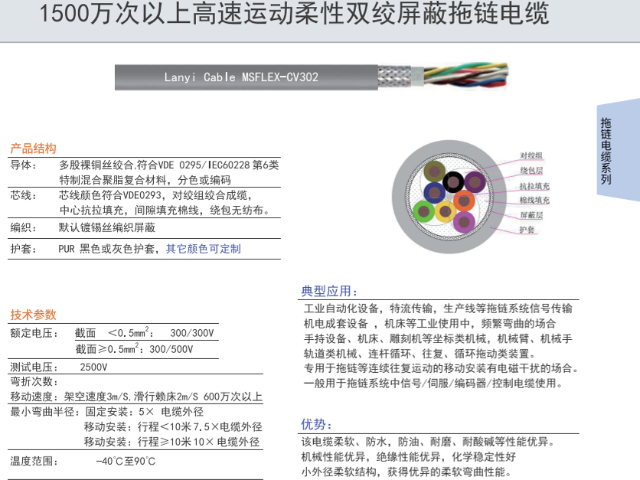 鹽城拖鏈電纜價格 纜逸線纜科技供應(yīng)
