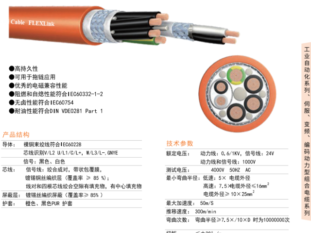 廈門PVC伺服電纜廠家 纜逸線纜科技供應(yīng)