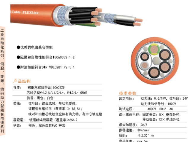 嘉興PVC伺服電纜出廠價 纜逸線纜科技供應(yīng)