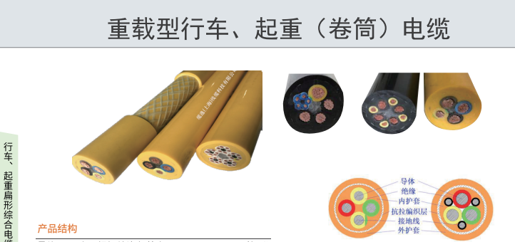 杭州出口卷筒電纜定制 纜逸線纜科技供應(yīng)