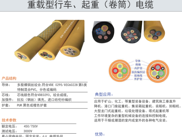 扬州出口卷筒电缆生产厂家 缆逸线缆科技供应;