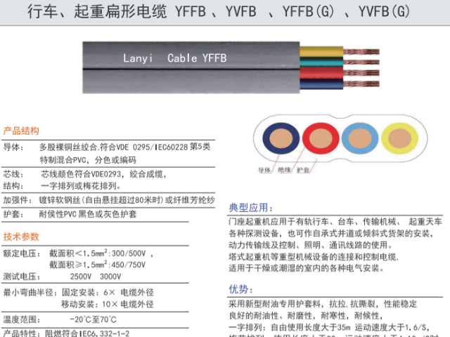 湖州FLEXLink CC卷筒電纜咨詢報價 纜逸線纜科技供應(yīng)