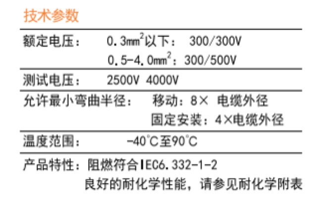 上海品牌漂浮電纜報價 纜逸線纜科技供應