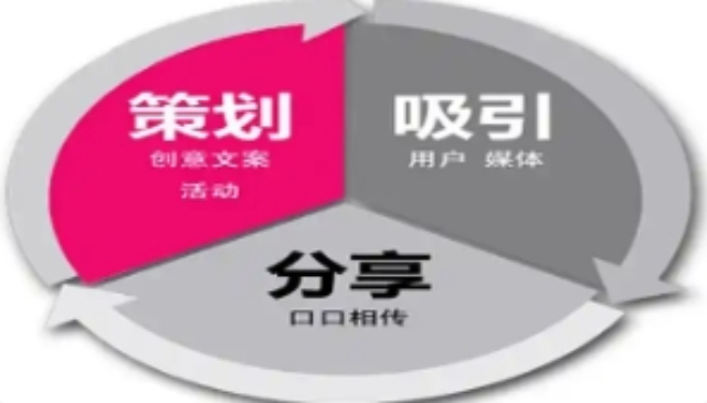 放心選廣告策劃聯(lián)系方式