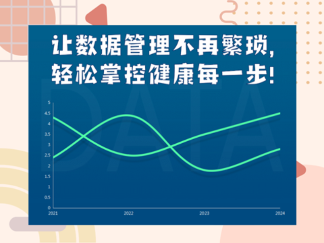 手機拍照上傳化驗單多少錢
