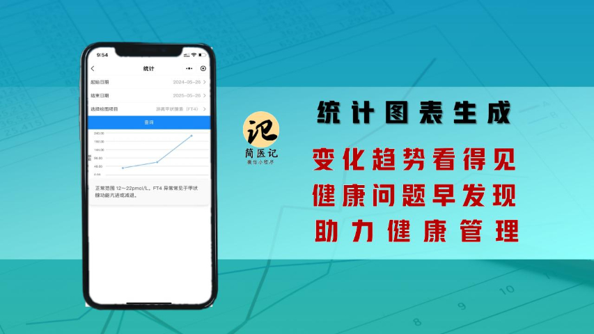 离线化验单分析简医记上海推荐 创新服务 上海学登信息科技供应