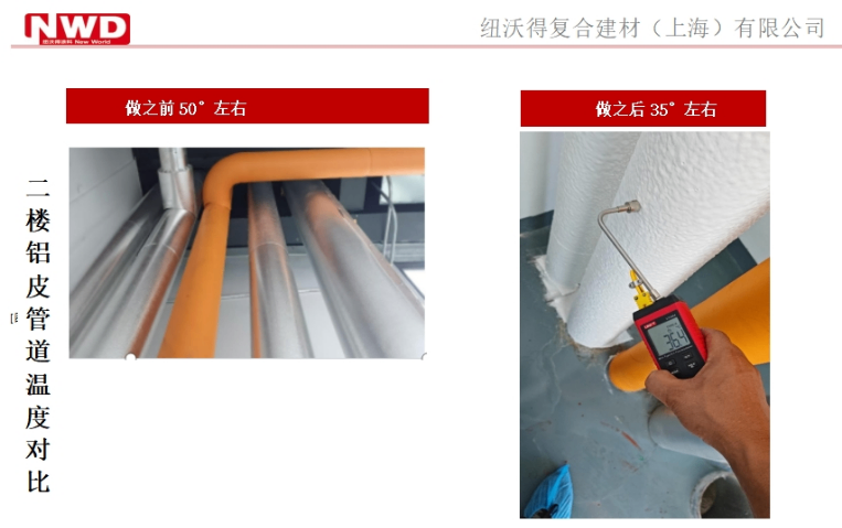 遼寧化工隔熱涂料銷售廠家,隔熱涂料