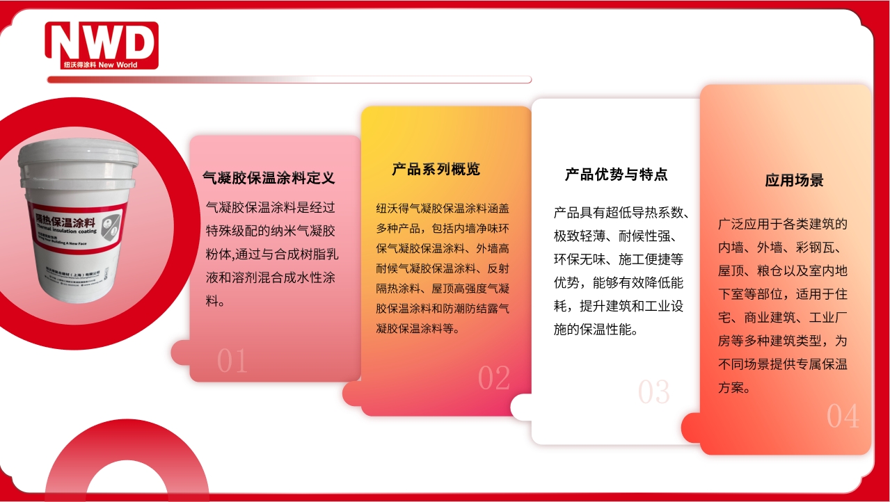 銷售上海市?氣凝膠報價——紐沃得復合建材供應