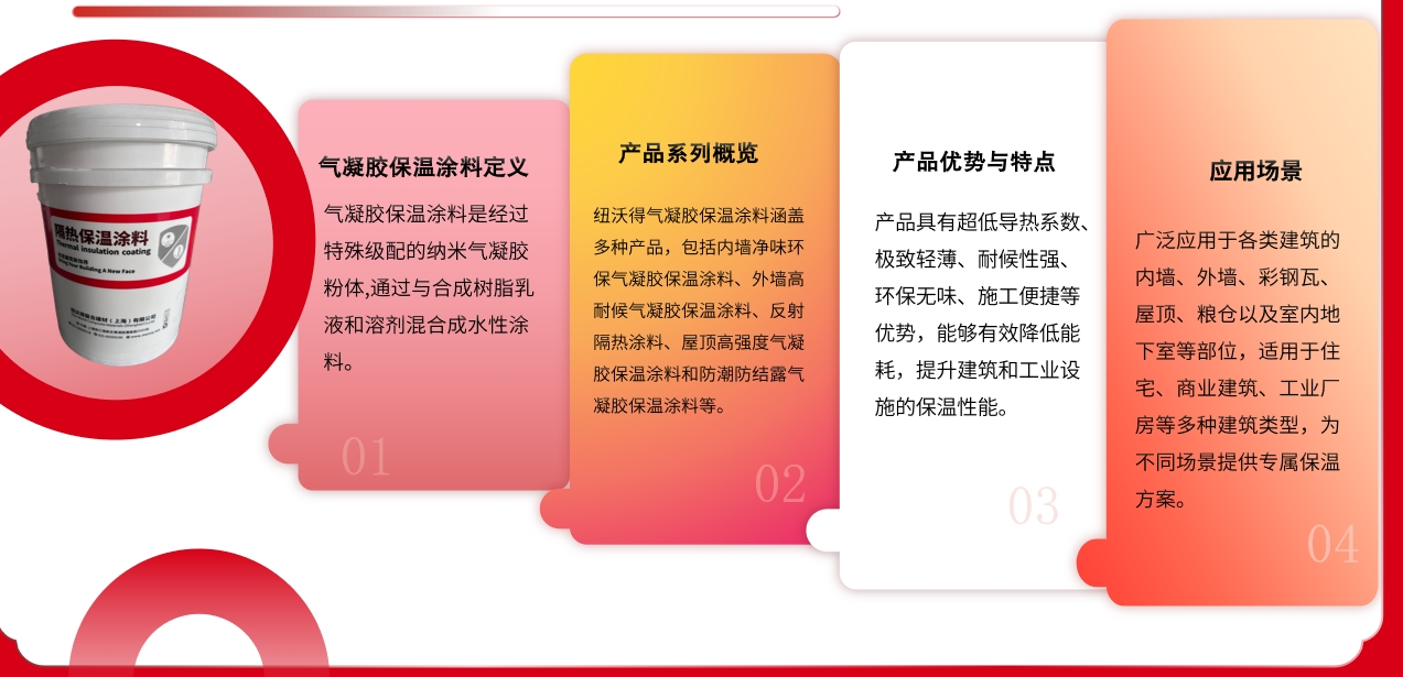 紐沃德隔熱新涂料