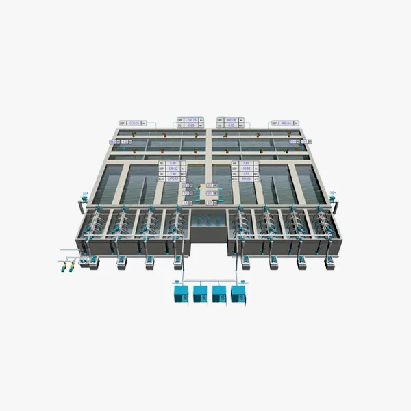 SCADA軟件CVC-Vista