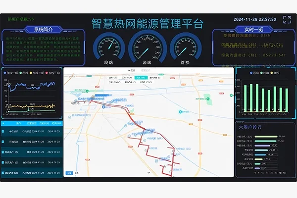 熱烈祝賀國能宿州智慧熱網能源管理平臺提前投運！