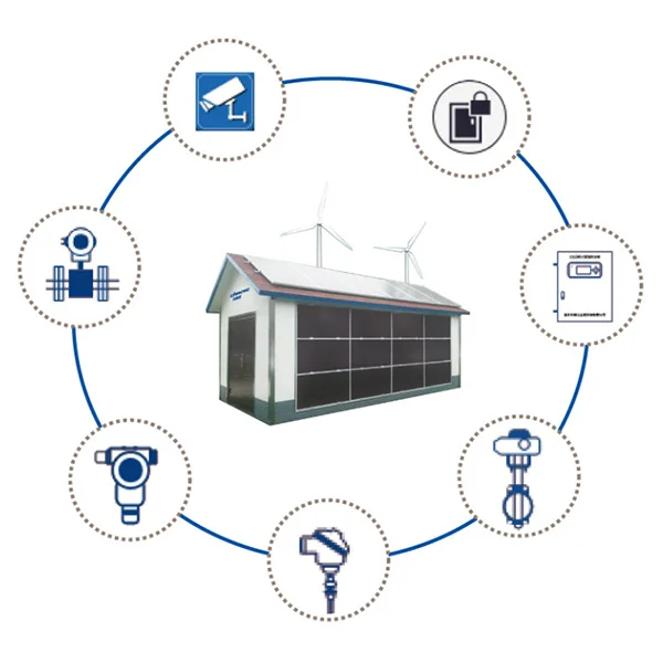智能計量監控站