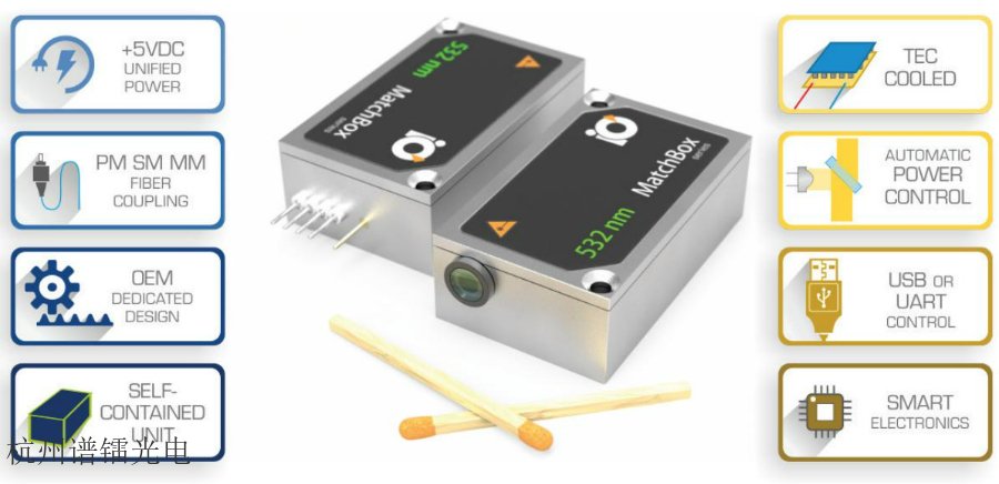 中國(guó)澳門(mén)小型激光器IntegratedOptics哪家好,IntegratedOptics