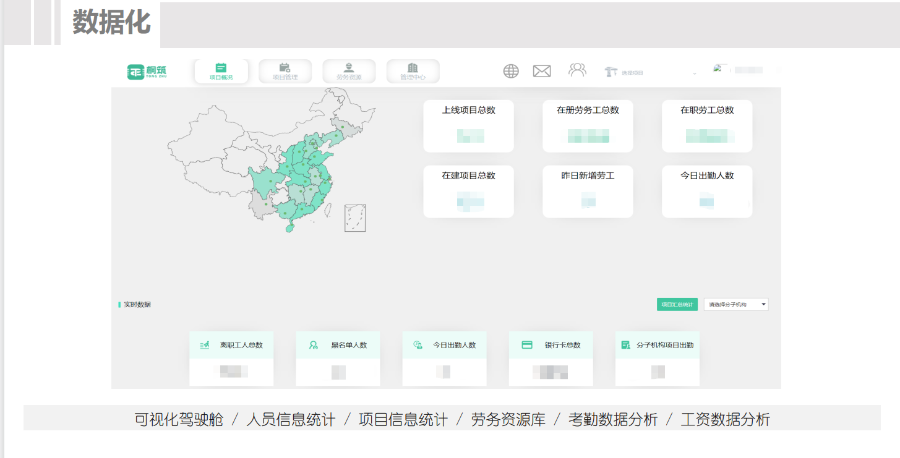 紹興2025建筑實(shí)名制,建筑實(shí)名制