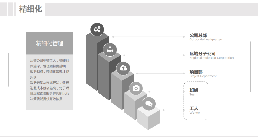常州2025建筑實(shí)名制 深圳市桐筑科技供應(yīng)