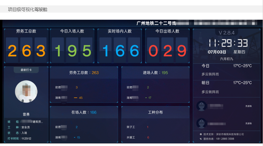 紹興建筑實(shí)名制對接 深圳市桐筑科技供應(yīng)