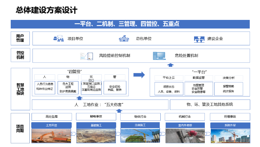 上海2025AI视频智能分析,AI视频智能分析