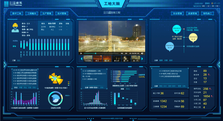 常州AI視頻智能分析供應(yīng)商 深圳市桐筑科技供應(yīng)