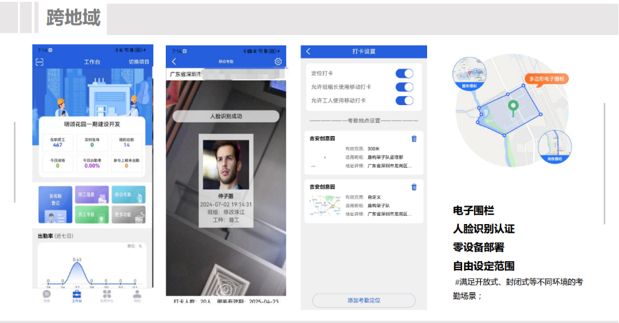 中國澳門勞務(wù)實名制對接 深圳市桐筑科技供應(yīng)