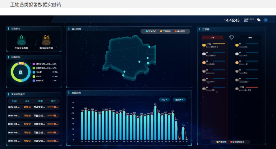 汕頭品牌勞務實名制 深圳市桐筑科技供應