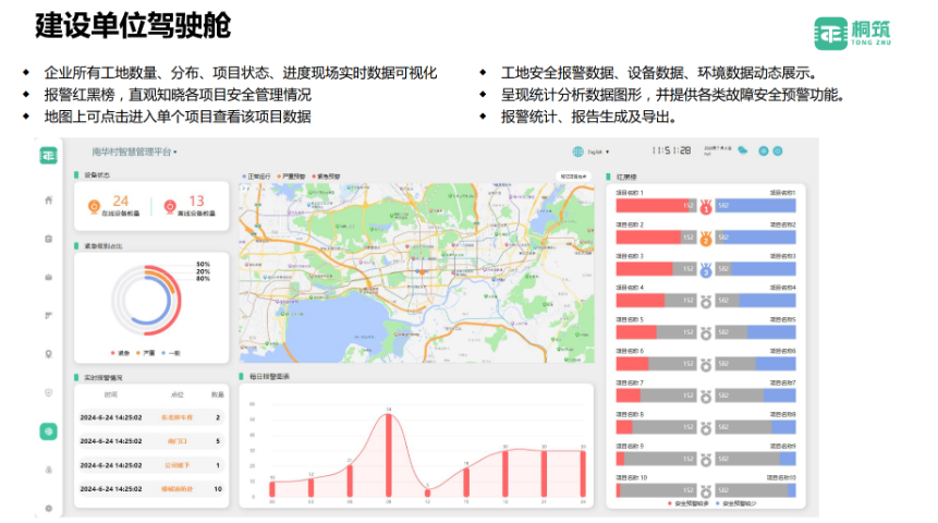 深圳智慧工地看板 深圳市桐筑科技供應(yīng)