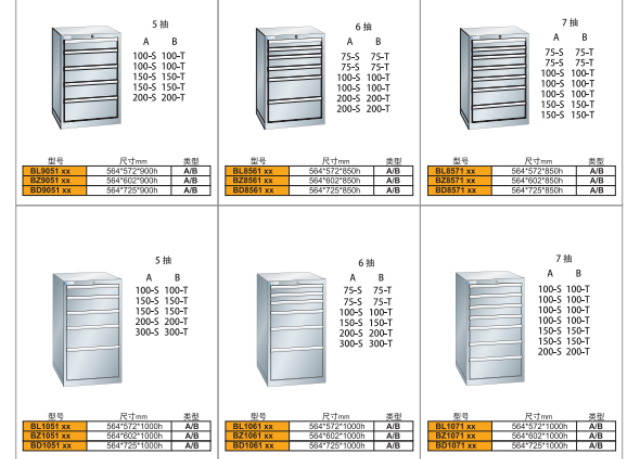 黑龍江收納工具柜免費設(shè)計 上海市冠久工業(yè)設(shè)備供應(yīng)