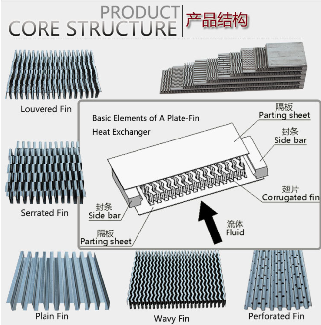 Plate Bar Cooler Core Builder Plate Bar Cooler Core Builder