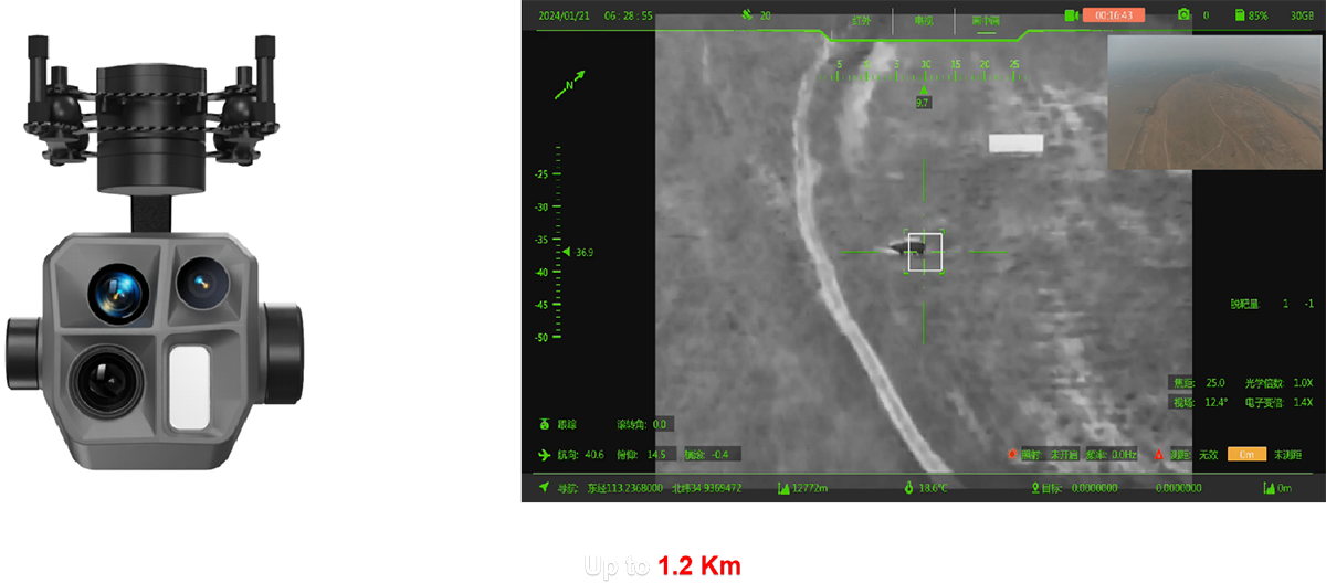 Laser Range Finder Laser Range Finder