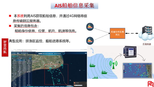 宜昌AIS航標廠家,航標
