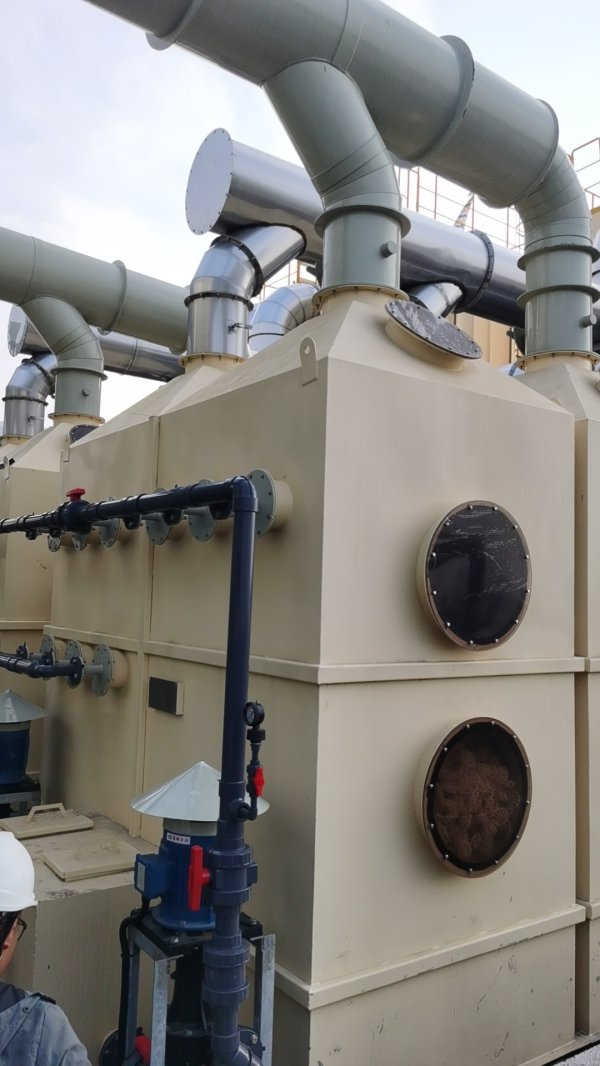 化學(xué)洗滌法