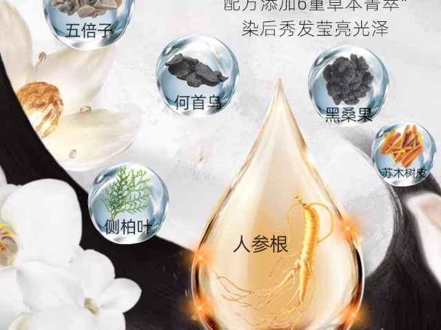 無氨染發膏資質