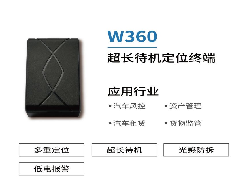 物和科技車輛智能解決方案：提升車輛租賃和車貸風控能力