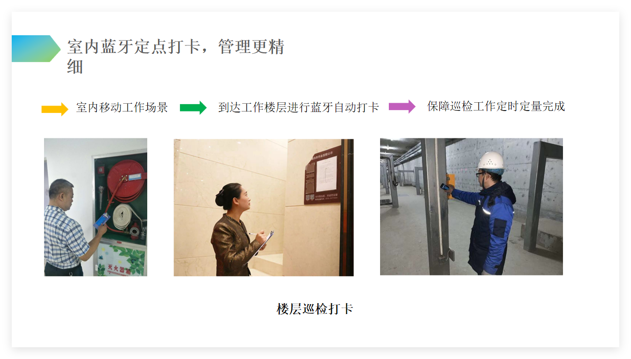 物和星斗W350智能定位工牌